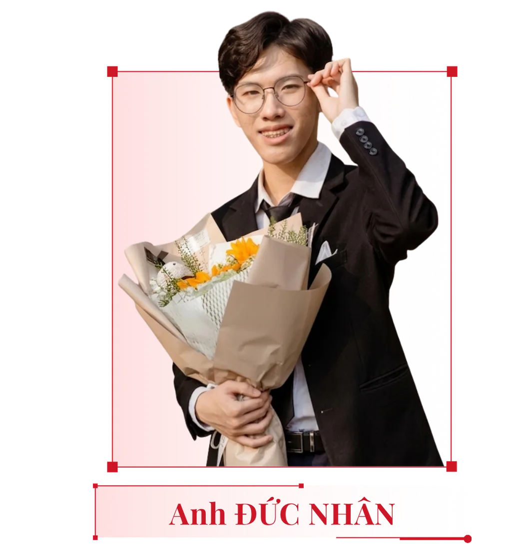 Anh Đức Nhân